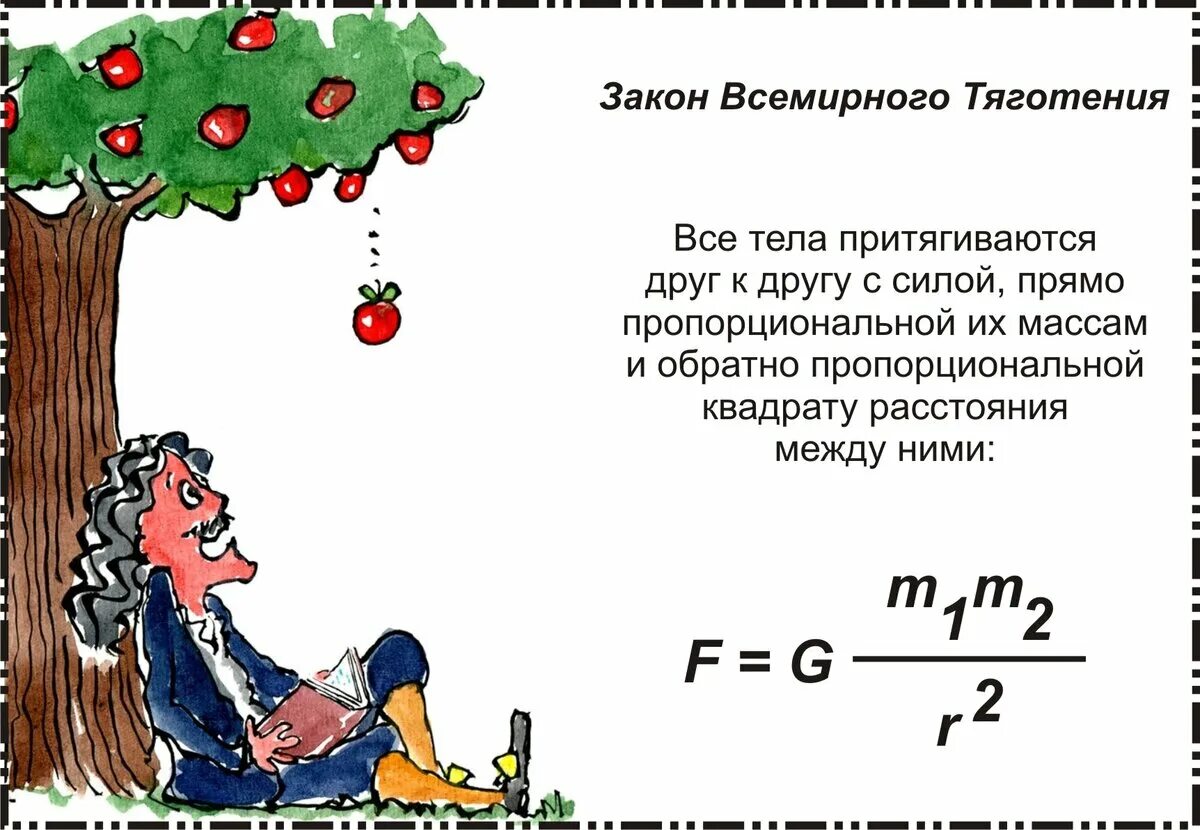 Закон Всемирного тяготени. Рисунок на тему закон Всемирного тяготения. Формула ньютона притяжения