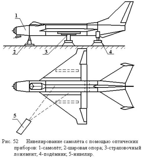 технология сборки самолетов. Airbus a400m фюзеляж. технология сборки самолетов 1986. сборка самолета книга. Boeing 787 топливный бак.