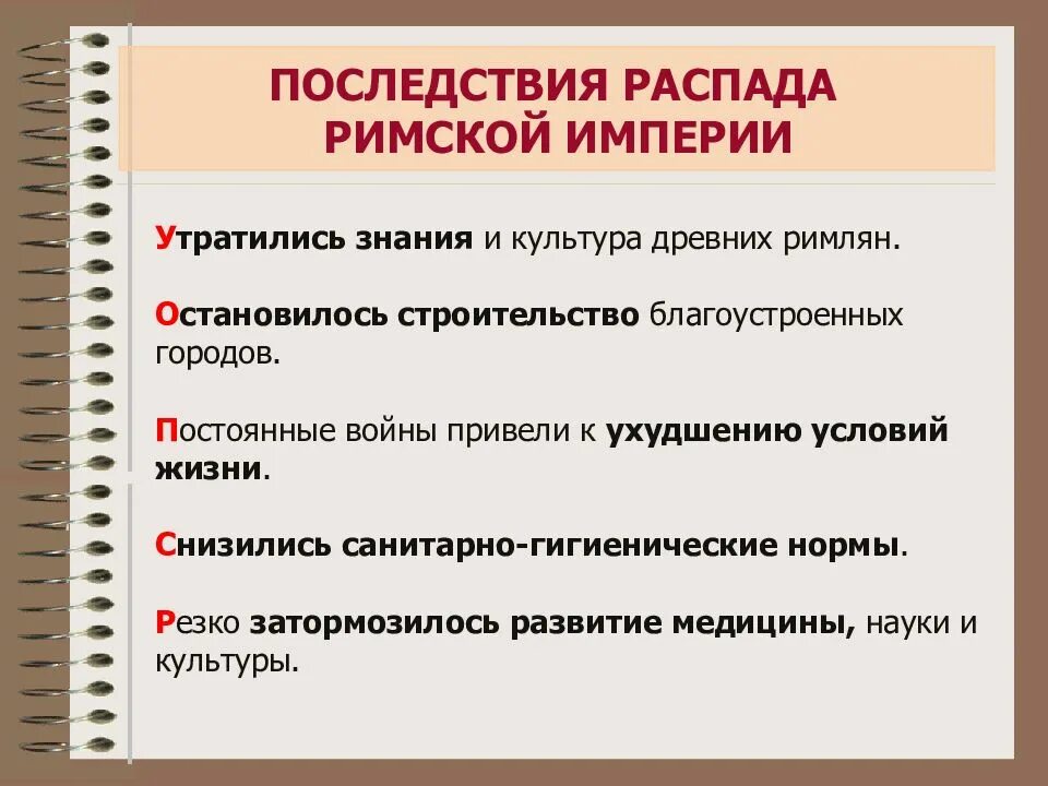 Распад запада