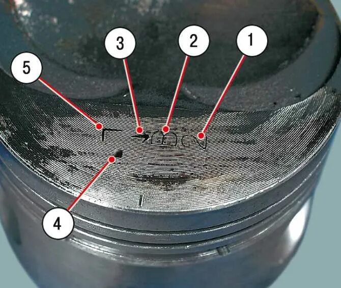 Метки на поршне. ВАЗ 2107 цифры на поршневой. Поршневая группа д245 е2 маркировка на поршне. Днище поршня МТЗ 82. Поршня с поршневыми кольцами ВАЗ 2107.