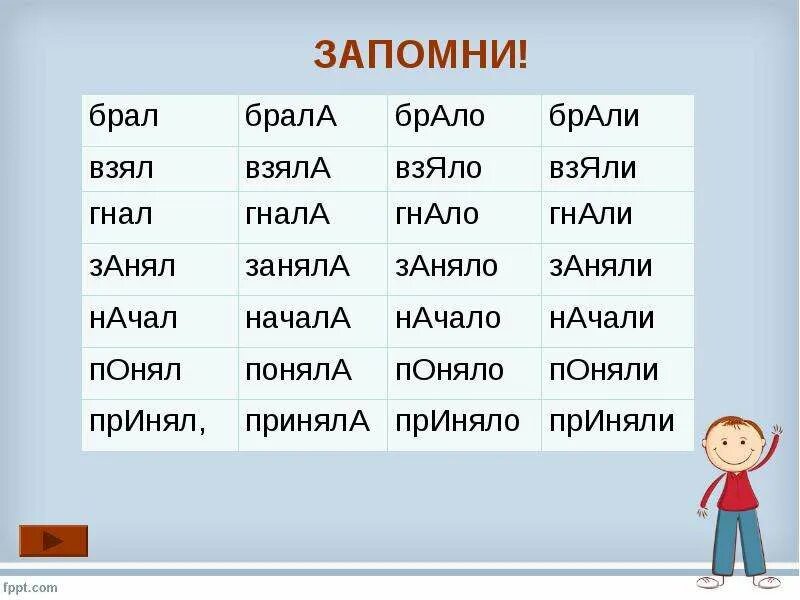 Как правильно говорить занять. Ударение в слове брала. ударение в слове заняты. ударение взяла как правильно. ударение в слове занял.