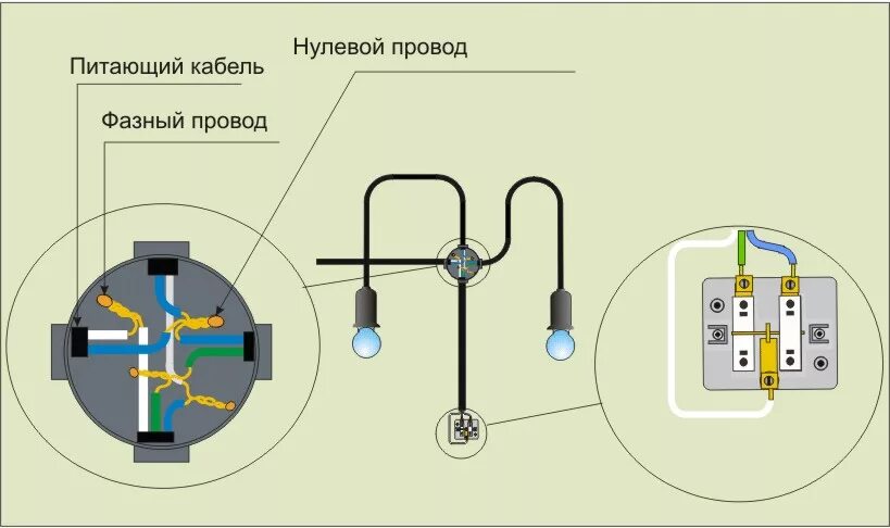 Схема подключения распаечной коробки освещения. Схема подключения выключателя света на 2 лампочки. Схема расключения распред коробки. Схема подключения двухклавишного выключателя в распаечной коробке. Как подключить лампу двойным выключателем