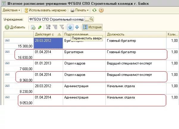 Что такое штатный режим