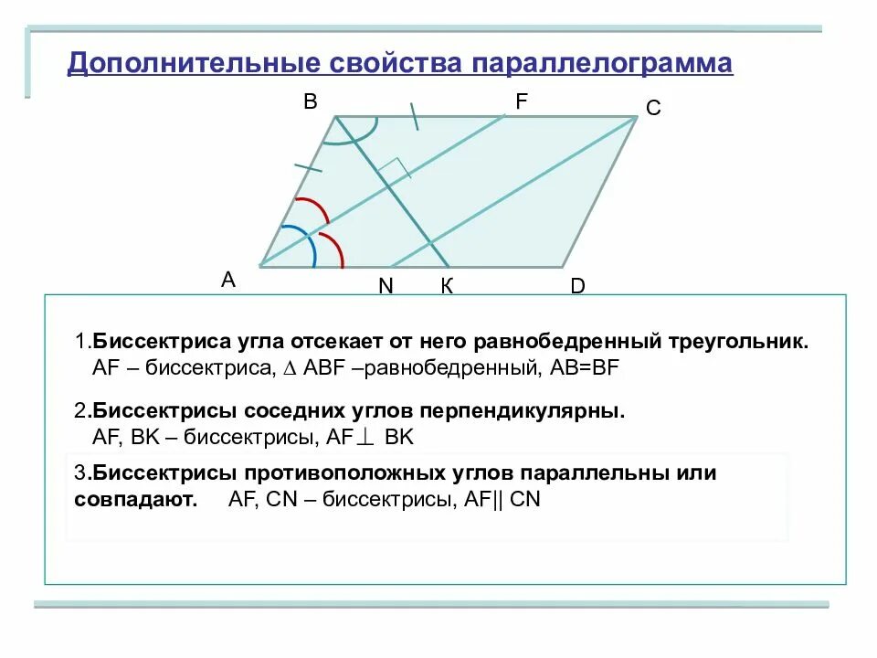 Точка пересечения биссектрис трапеции. Свойство биссектрисы угла параллелограмма. свойство биссектрисы внутреннего угла параллелограмма. свойства биссектрис углов параллелограмма 8 класс. свойства биссектрисы параллелограмма с доказательством.