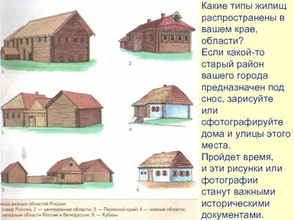 Типы домов тема