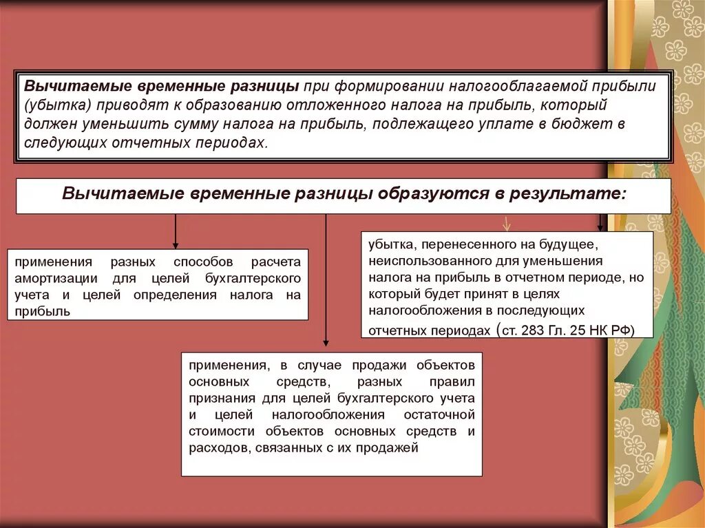 Временная разница в бухгалтерском и налоговом учете. Пример временных разниц. Учет постоянных и временных разниц. Постоянные и временные разницы в бухгалтерском. Разница бухгалтерской и налоговой амортизации