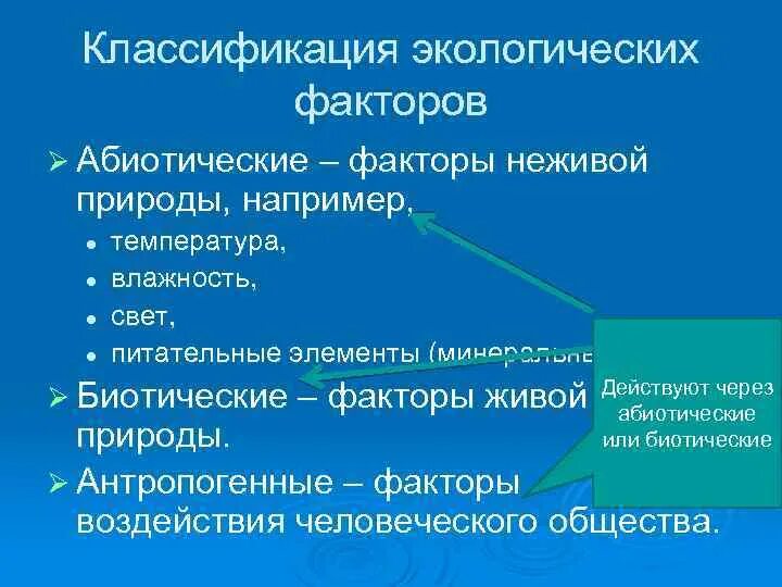 Абиотический фактор в наибольшей степени ограничивающий распространение. Экологические факторы. Классификация экологических факторов.. Схема классификации экологических факторов. Классификация экологических факторов среды. Классификация экологии факторов абиотические.