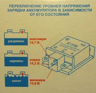 Подключение регулятора напряжения
