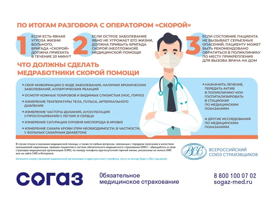 Вызов врача на дом отказывают