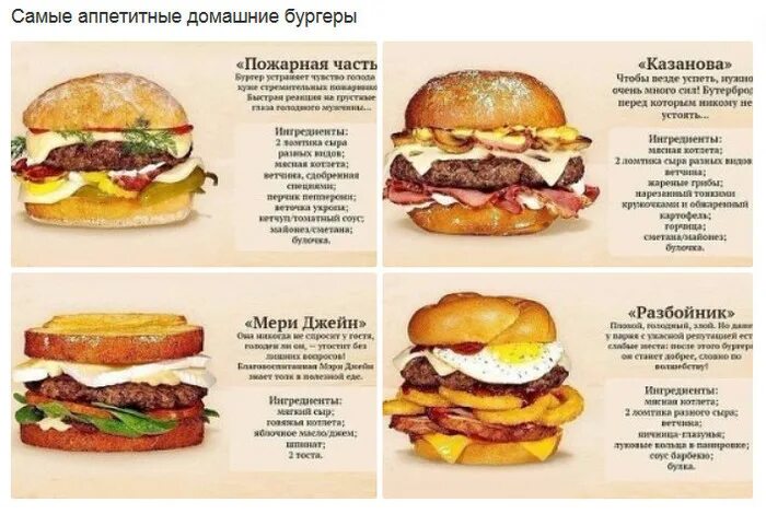 Состав бигмака в макдональдсе. Себестоимость гамбургера в макдональдсе. Себестоимость гамбургера. Себестоимость бургеров. Себестоимость чизбургера.