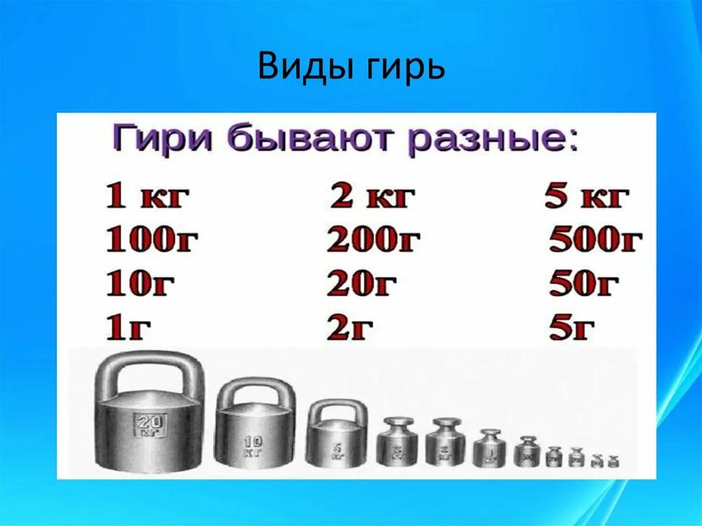 Что такое вес единицы кг. Единицы массы килограмм грамм. Гири для весов в кг. Единица массы килограмм. Сколько стоит кг л