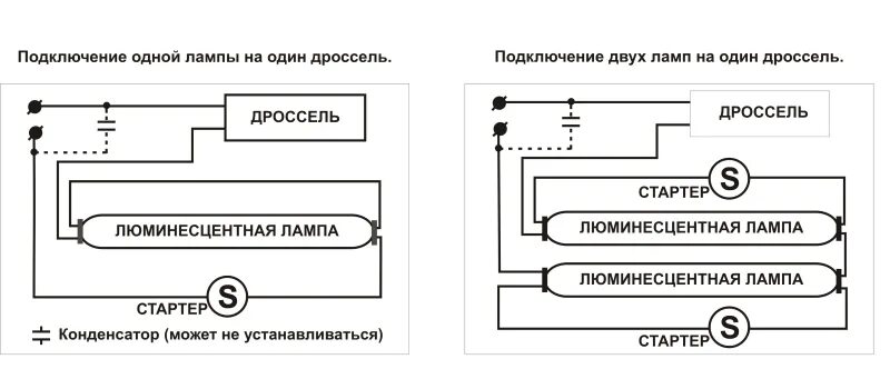 Люминесцентные лампы параллельно. Схема подключения лампы дневного света с дросселем. схема подключения светильника с 2 лампами дневного света. схема соединения люминесцентной лампы с дросселем и стартёром. схема подключения люминесцентной лампы с дросселем 2 лампы.