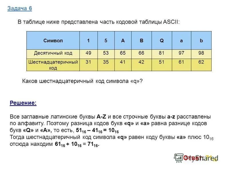 В приведенной ниже таблице представлены некоторые характеристики