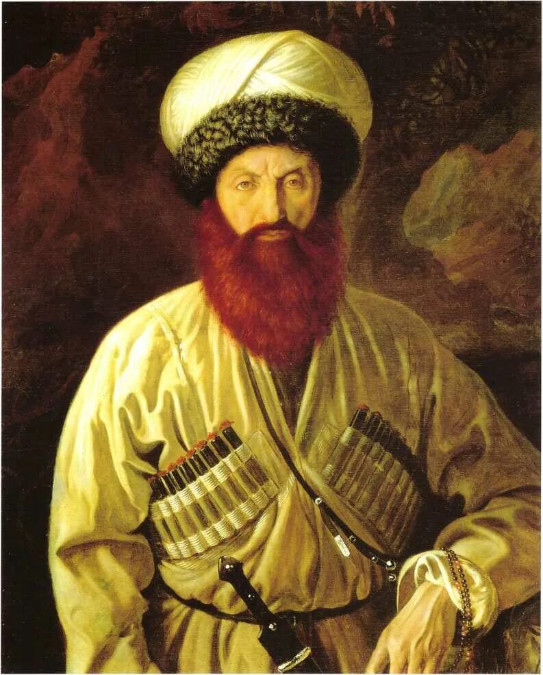 Имам и имамат. Мюридизм газават имамат. Шамиль кавказ имам 19век. Государство имамат шамиля. Имамат кавказская война.