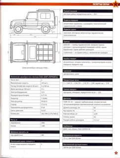 Автокам 2160 технические характеристики