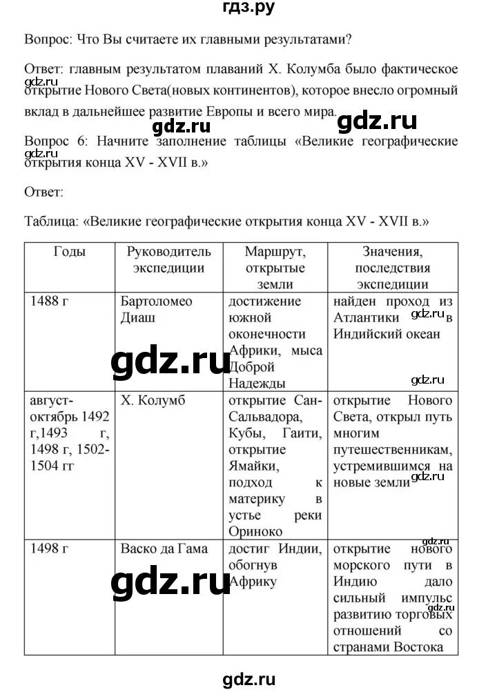 Читать историю 7 класс дмитриева. Таблица по истории 7 класс Дмитриева.