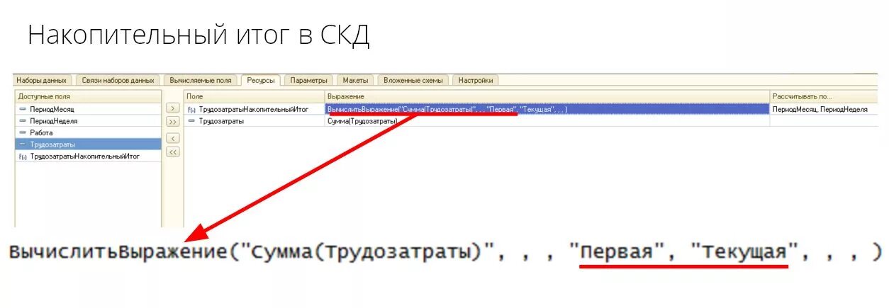 Накопительный итог. Накопительным итогом это как. Как найти накопительный итог. Таском накопительный итог. Скд связи наборов данных