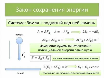 Вспомните о чем гласит закон сохранения энергии