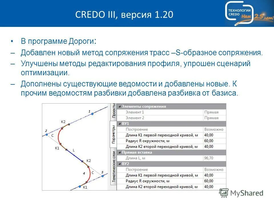 Credo dat программа для геодезии. Программа для проектирования дорог. Программа автодорога. Программа автодорога. Главная дорога на нтв.