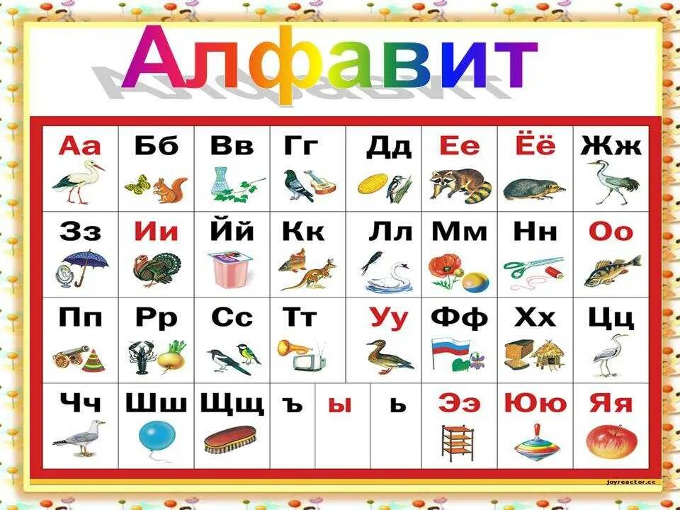 Учить азбуку русскую. Алфавит. Алфавит для детей. Алфавит для дошкольников. Алфавит "детский".