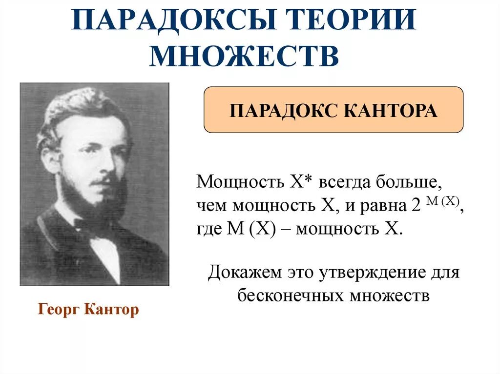 Кантор теория множеств бесконечности. Георг Кантор теория множеств парадоксы. Парадокс кантора в теории множеств. Мощность в теории множеств.