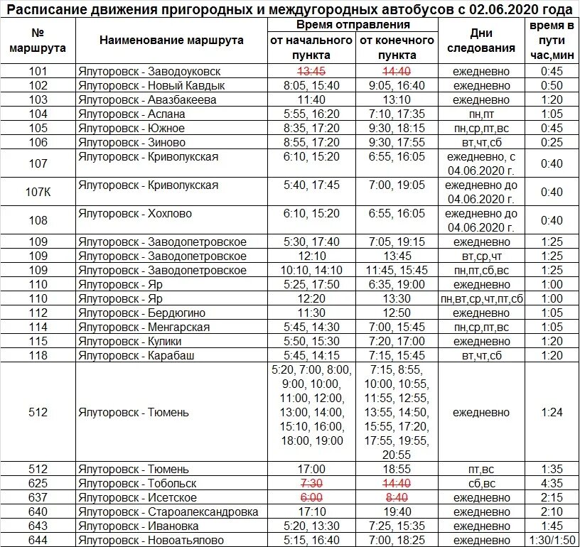 Расписание движения междугородных