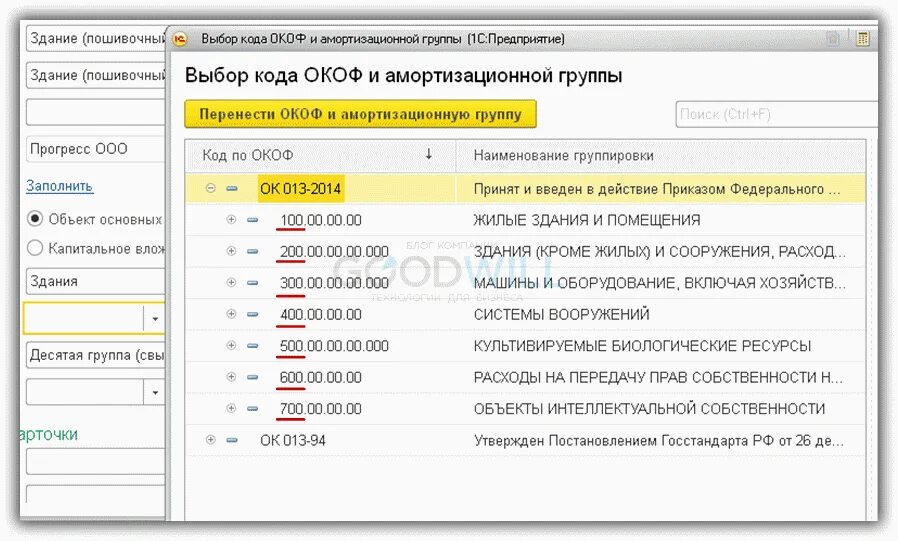 Окоф. Коды окоф. Окоф основных средств. Код основного средства по окоф. Помещение амортизационная группа