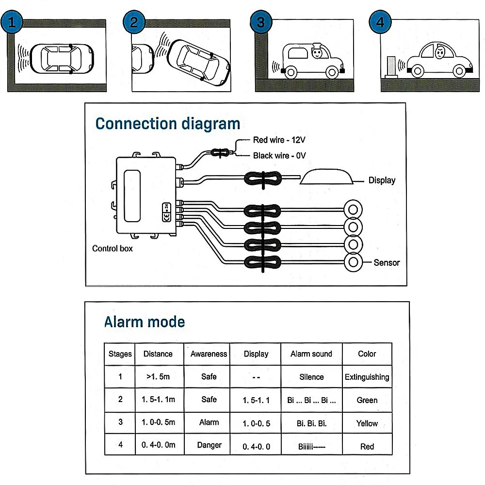 12v перевод. Parking sensor Control wires +12v на магнитоле. Провод parking sensor Control wires Pink автомагнитола. Распиновка паркинг сенсор. Паркинг сенсор подключение.