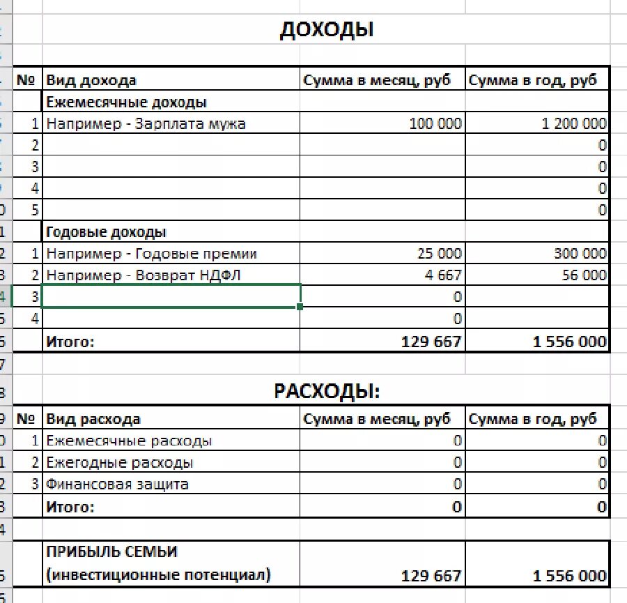 Ежемесячный доход семьи составляет. План доходов и расходов семьи на месяц. Таблица расходов и доходов семьи на месяц. План бюджета семьи на месяц таблица. Таблица бюджет семьи доходы и расходы.