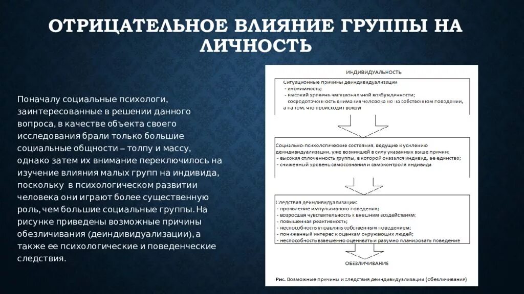 Уровни психологического влияния. Влияние социальных групп на индивида. Влияние группы на личность психология. Отрицательное влияние группы на личность. Положительное воздействие группы на личность.