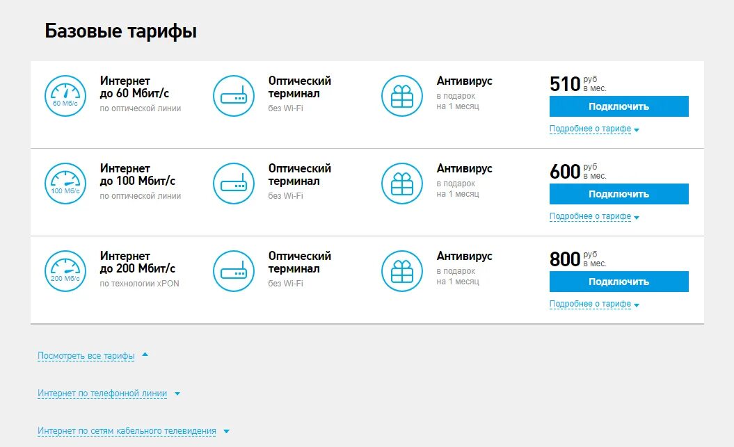 Ростелеком тарифы на интернет. Тарифные планы интернета Ростелеком. Ростелеком тарифы на интернет и Телевидение. Ростелеком тарифы на интернет домашний. Ростелеком воронеж тарифы