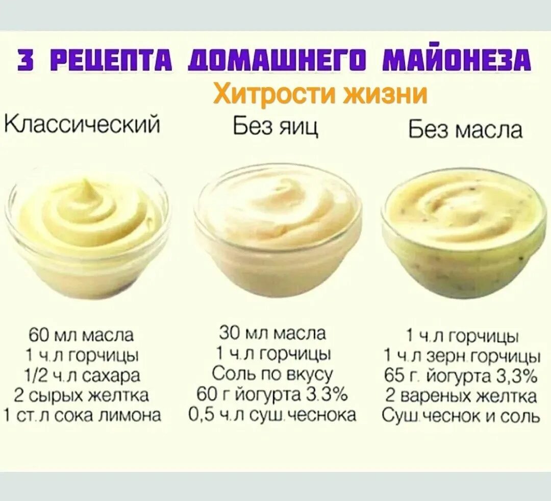 Майонез яйцо масло горчица