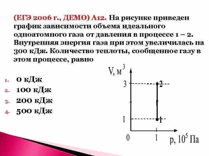 Диаграмма циклического процесса идеального одноатомного. График зависимости внутренней энергии от объема. график зависимости давления от объема идеального газа. внутренняя энергия графики. график зависимость давления идеального одноатомного газа от.