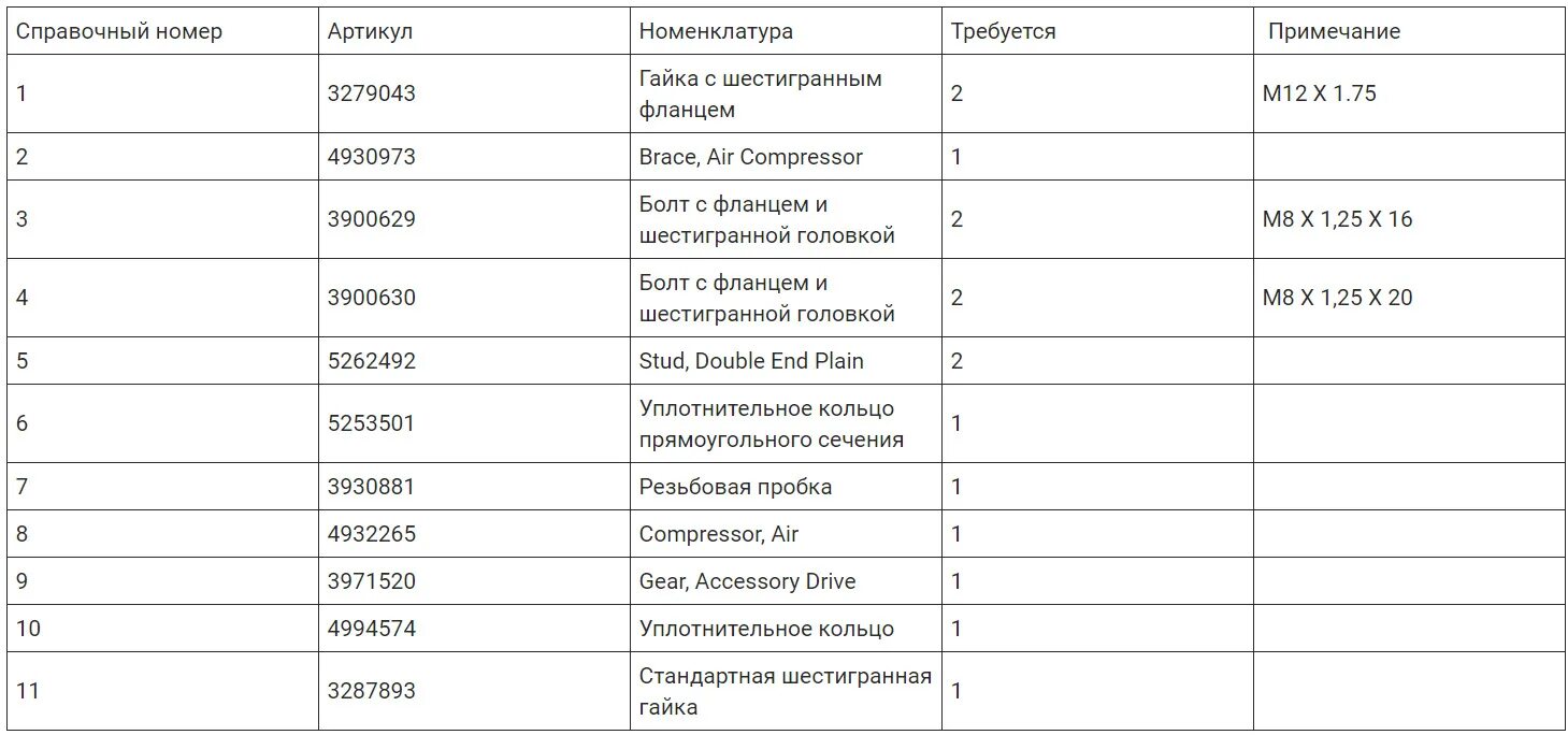 Камминз 3.8 на МАЗ Зубренок. Заправочные емкости Валдай Камминз 3.8. Объем масла в двигателе Камминз 3.8 Валдай. Камминз 3.8 объем масла в двигателе. Сколько масла в камминз 2.8