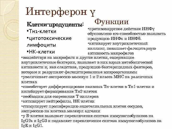 Определение интерферонов. Интерферон гамма функции. классификация интерферонов альфа. интерфероны функции. типы интерферонов и их свойства.