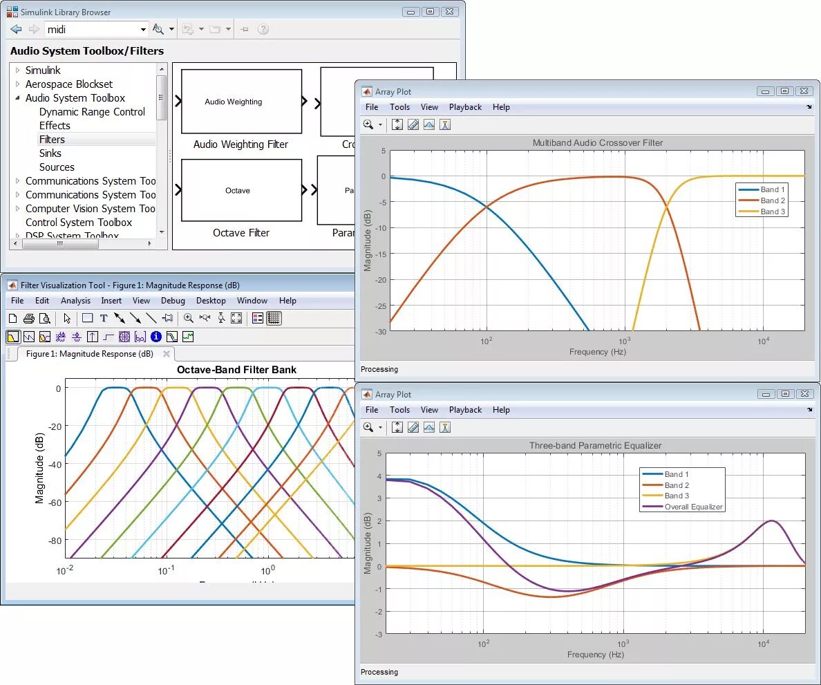 Control toolbox matlab. Simulink toolbox. matlab. динамический диапазон сигнала в матлаб. sinks simulink.