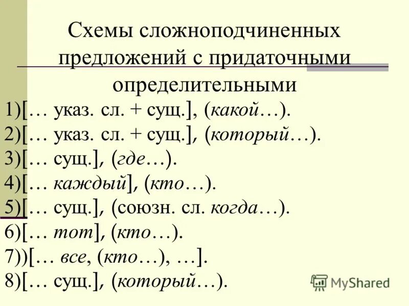 СПП предложения примеры со схемами. СПП определительные схема. Схема предложения СПП С придаточными определительными. СПП С придаточными определительными примеры со схемами.