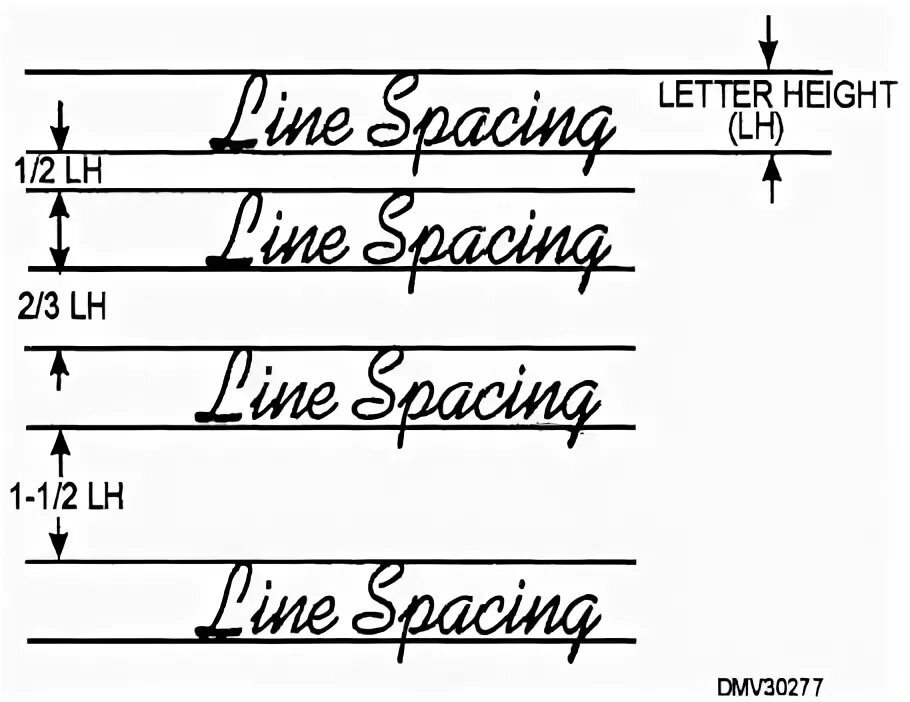 Height component