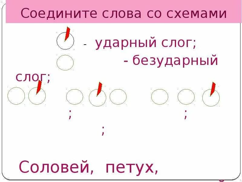 Гласные в ударных и безударных слогах. Ударные и безударные гласные 1 класс. Ударный слог и безударный слог. Ударные и безударные слоги в словах. Задания на ударные безударные слоги.