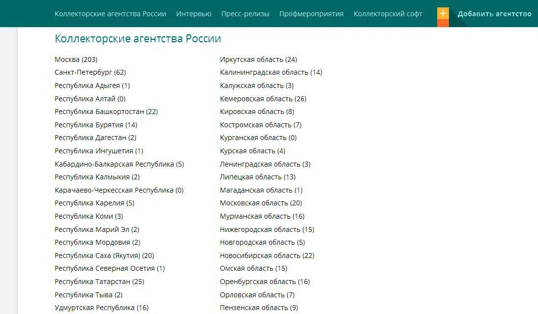 Список коллекторов. Коллекторские агентства список. Названия коллекторских агентств. Коллекторские агентства в России названия.