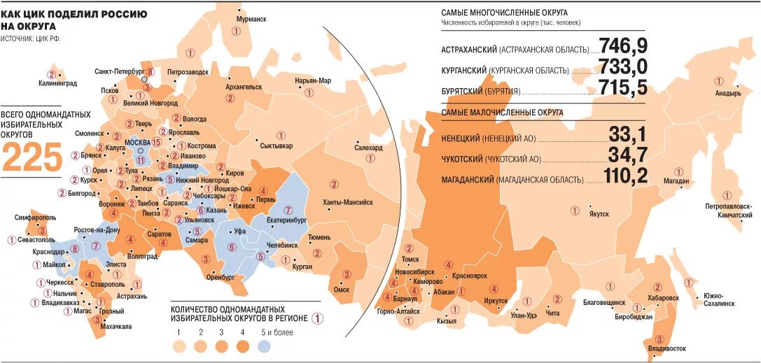 Деление России на избирательные округа. 225 Избирательных округов РФ. Избирательные округа РФ карта. Одномондатные окргуги.