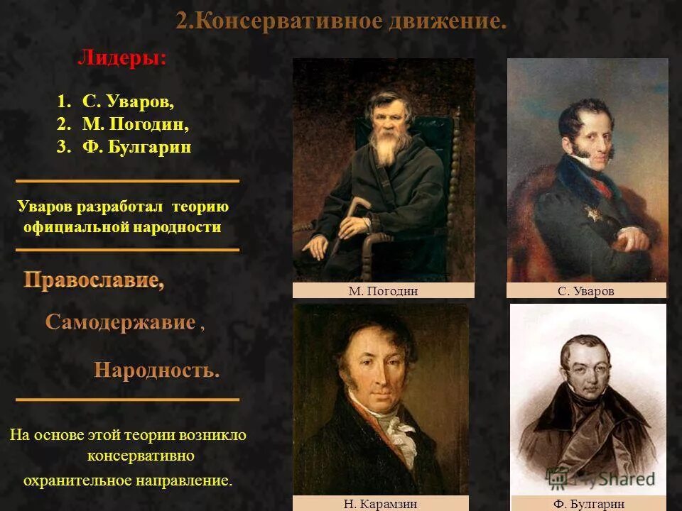 Лидеры направлений движения первых. Лидеры консервативного направления. теория официальной народности. консервативное движение самодержавие православие народность.