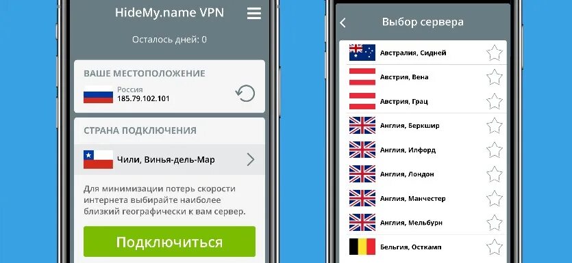 Ваше местоположение в впн. Самая лучшая Страна для подключения VPN. Чем опасен бесплатный VPN. Какую страну поставить на впн.