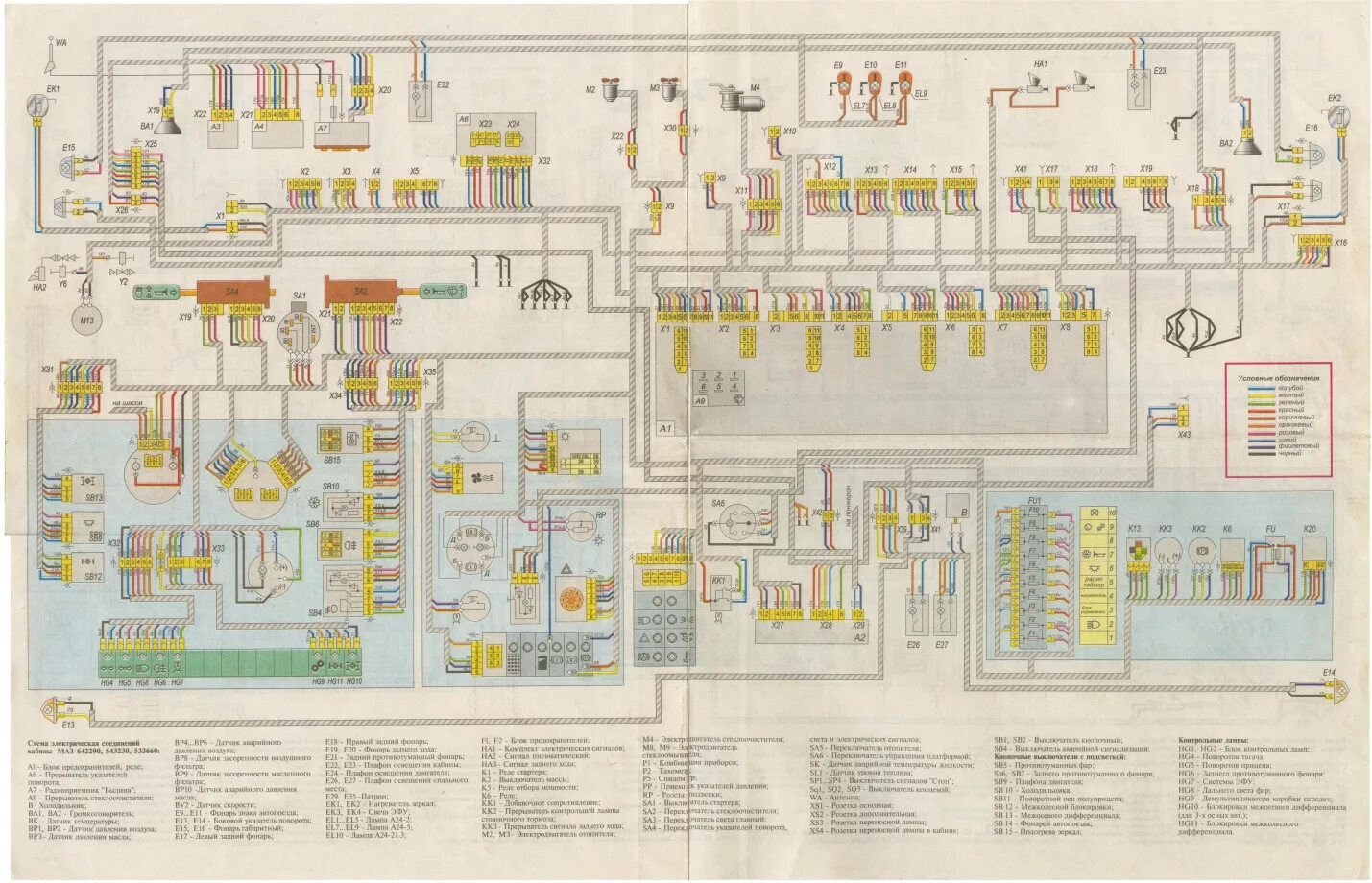 Схема МАЗ 5440а5 Электрооборудование. Схема электропроводки МАЗ 5551 цветная. Электрическая схема МАЗ 6303. МАЗ 6422 электрическая схема.