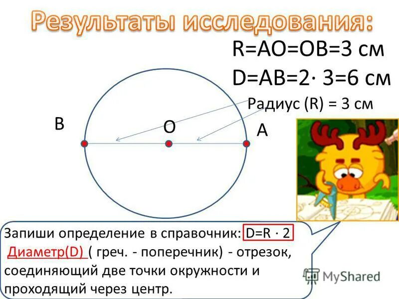 линия соединяющая две точки окружности