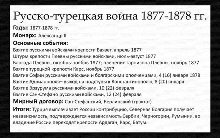 Итоги русско-турецкой войны 1877-1878. Сражения в русско-турецкой войне 1877-1878 гг.. Важные события русско турецкой войны 1877 1878. Итоги русско турецкой войны 1878. Причины войны 1877 1878 кратко