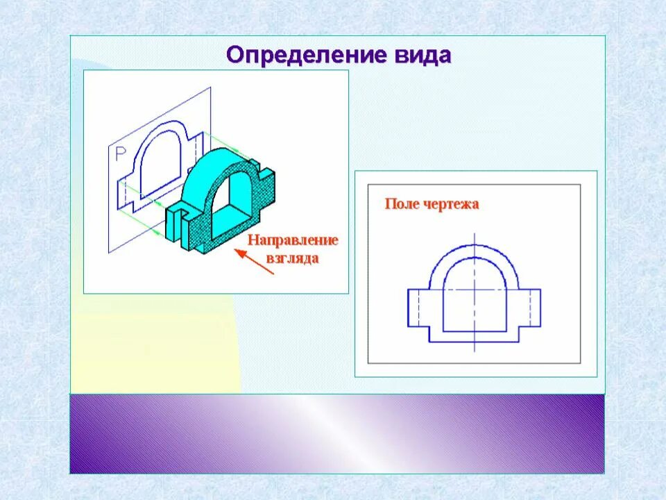 Поле чертежа. Невидимые элементы на чертеже. Линии невидимого контура детали. Виды разрезы сечения. Изображение обращенное к наблюдателю видимой части предмета