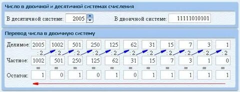 Калькулятор десятичных систем