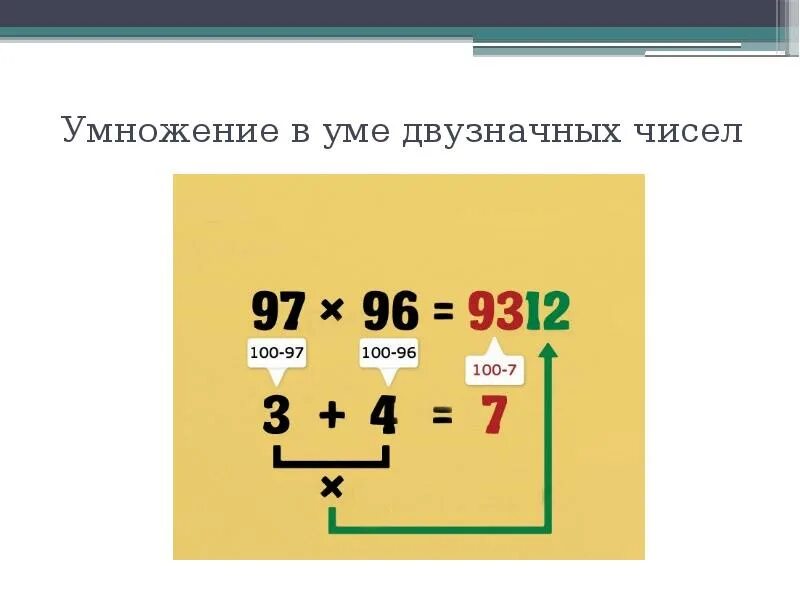 Вычислений умножение. Легкие способы умножения двузначных чисел. как быстро умножить двузначное число на двузначное. быстрый способ умножения двузначных чисел. быстрое умножение двузначных чисел.