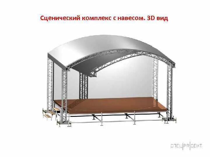 Сцена изготовление